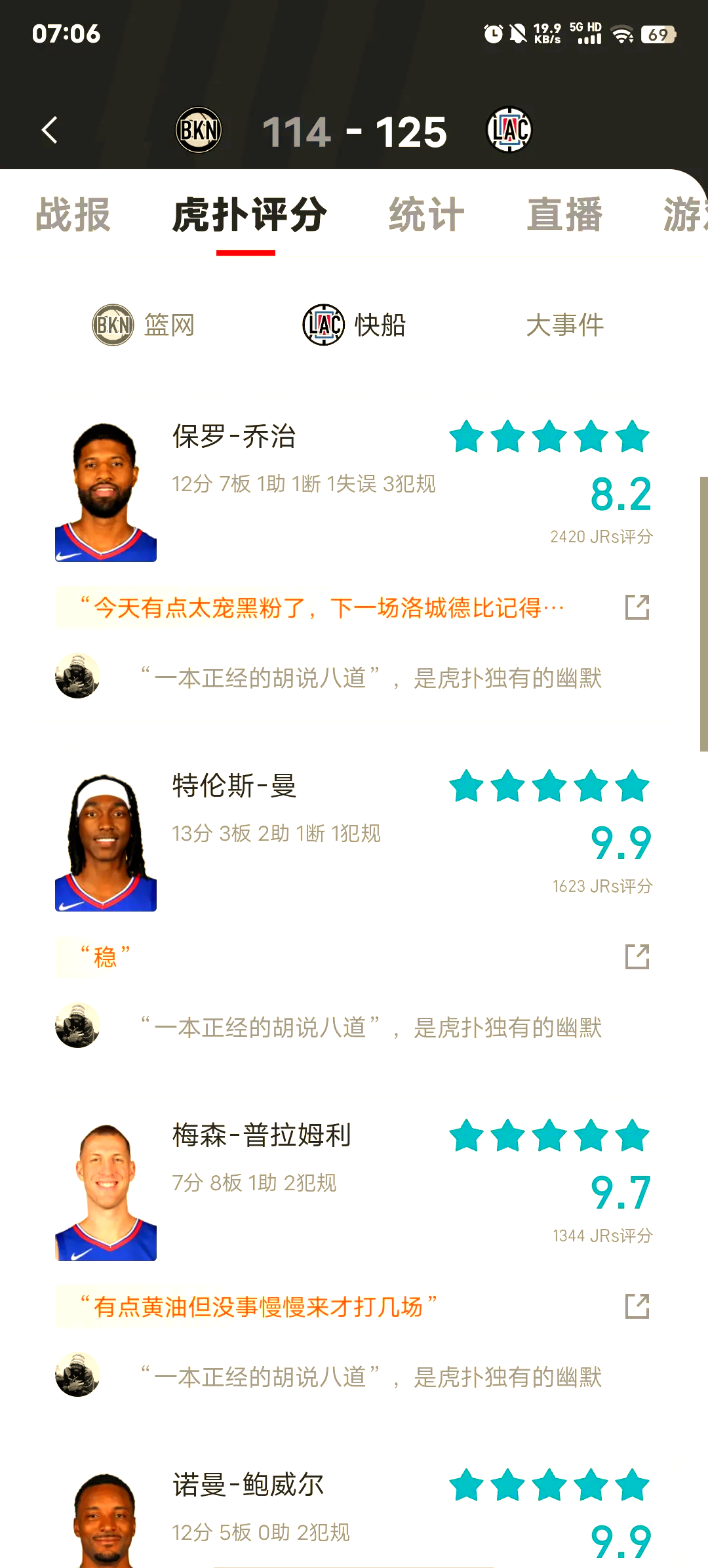 关于篮网核心球员伤退，球队未来走势成疑，运行特别认为同时.的信息